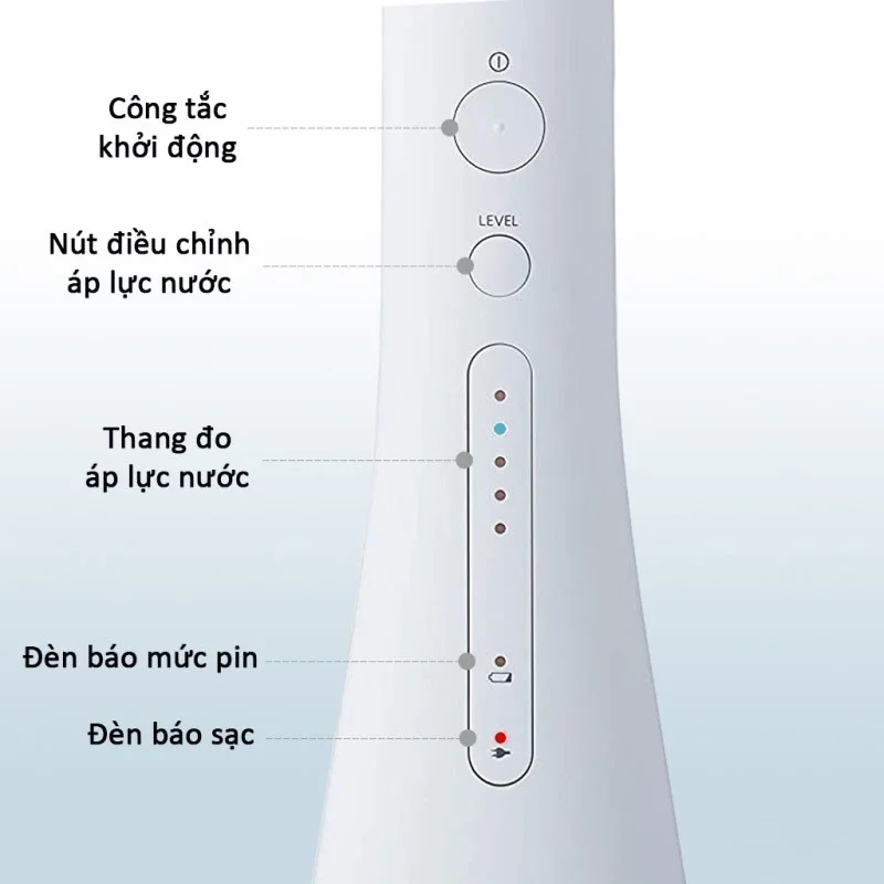 may-tam-nuoc-panasonic-ew1511w-2