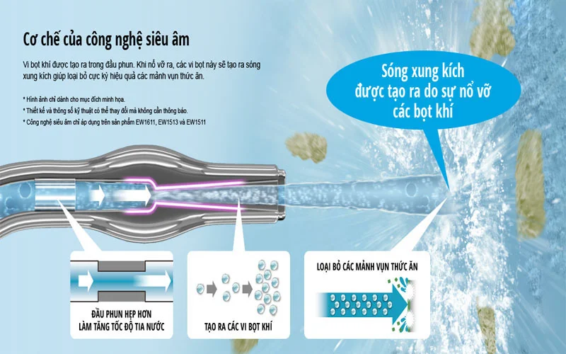 may-tam-nuoc-prosencor-dhl18-5